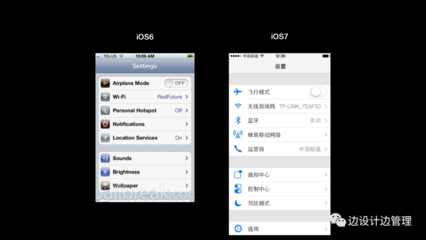 iOS6系统占用多少空间