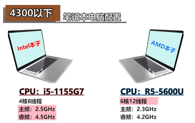 笔记本一般价位多少合适