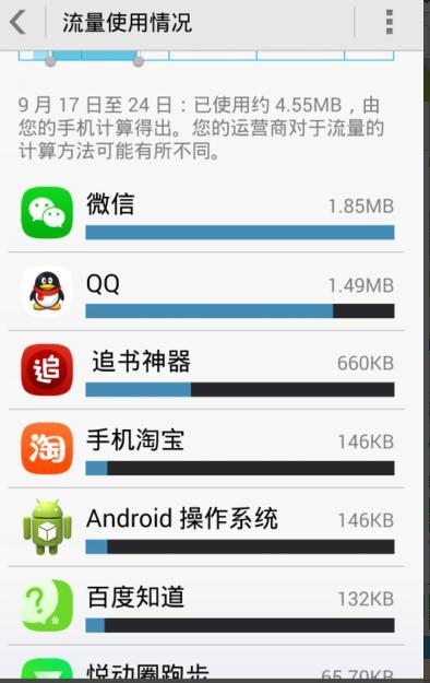流量怎么查有多少流量的软件是什么软件