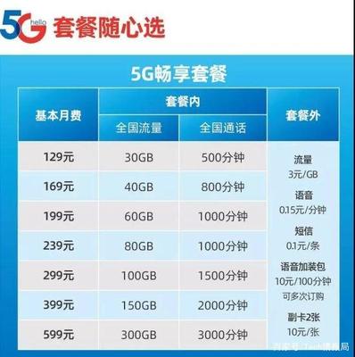 中国移动买2个g的流量多少钱