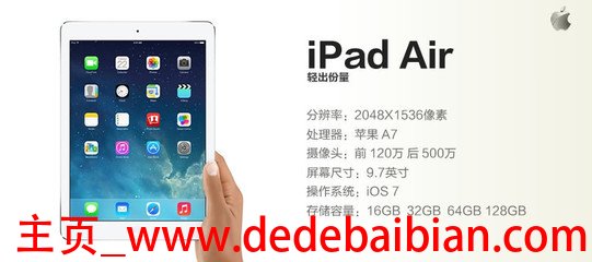 ipad5分辨率多少