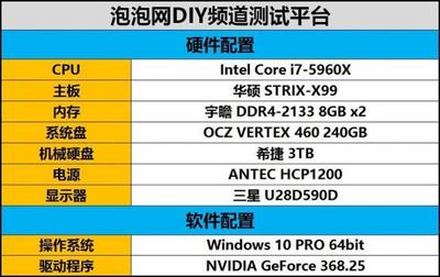 新titanx多少钱