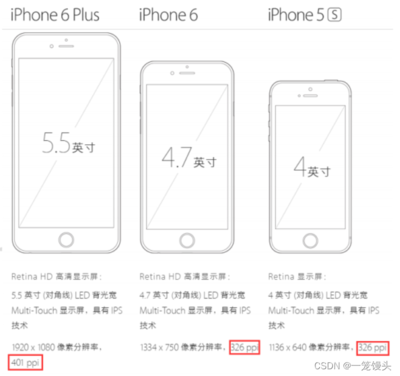 5.5与4.7差多少