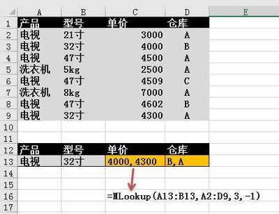 32乘66等于多少寸