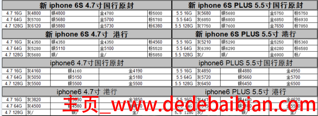 苹果六最新报价是多少