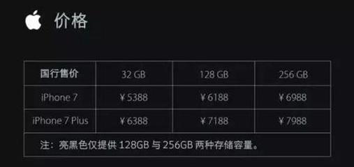 北京iphone7价格多少钱