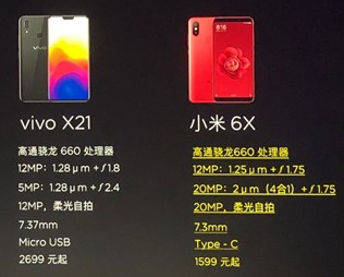 vivo牌手机价位多少