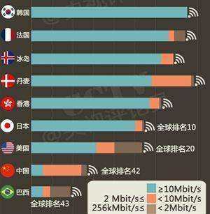 中国4g多少个基站