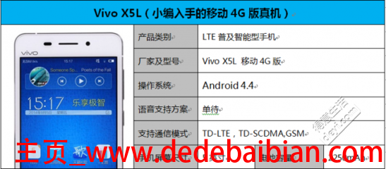 vivox5l做系统多少钱