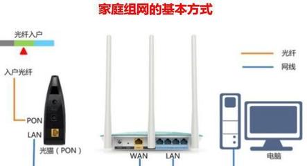 网速1gbps是多少兆