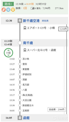 112km是多少米走路多久