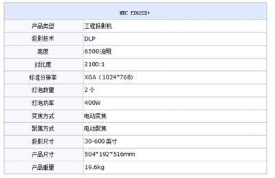 高6500px是多少米