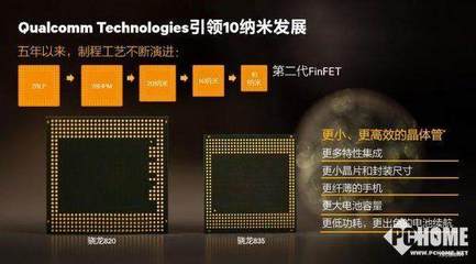 晓龙835有多少晶体管