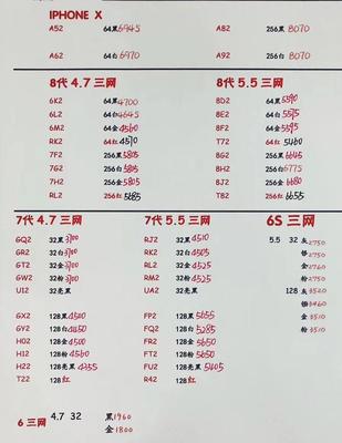 港版128g苹果7多少钱