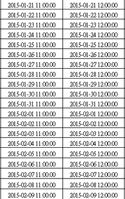 1100乘以22分之十三等于多少