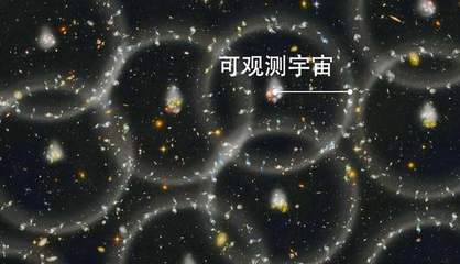 天文学家的数字是多少