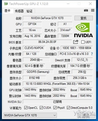 1060gtx估计多少位宽的