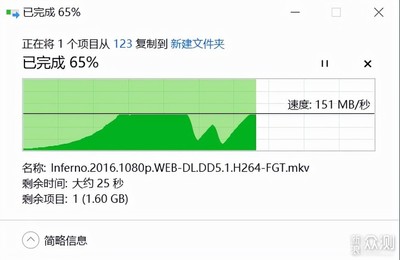 usb传输速度一般是多少