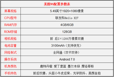 美图m8最大内存是多少钱