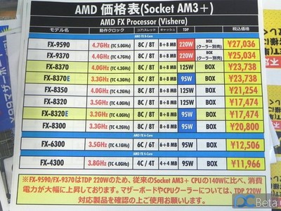 8300里面有多少个百