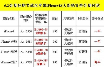 苹果分期首付交多少钱