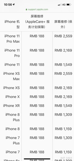 苹果表维修多少钱