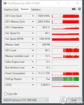 1060显卡满载多少w