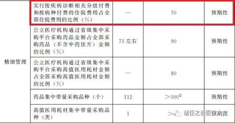 1:4比例是多少