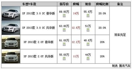 1:4比例是多少