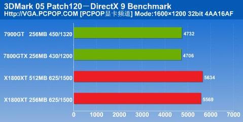 1064MB等于多少G