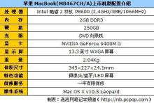 1064MB等于多少G