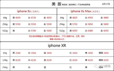 苹果xs max手机多少