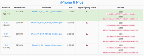 iphone6plus越狱多少钱