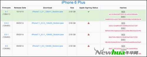 iphone6plus越狱多少钱