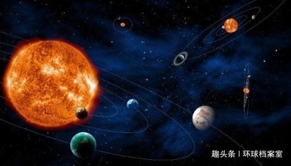 宇宙有多少个行星