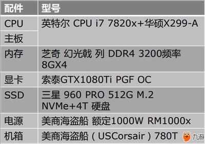 绝地求生需要cpu多少频率