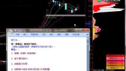 土豆网股票代码多少