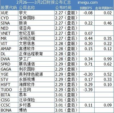 土豆网股票代码多少