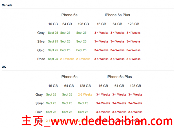 加拿大iphone 6s 64g多少钱