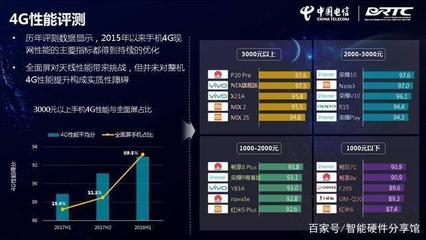 数据通信网关机 多少钱