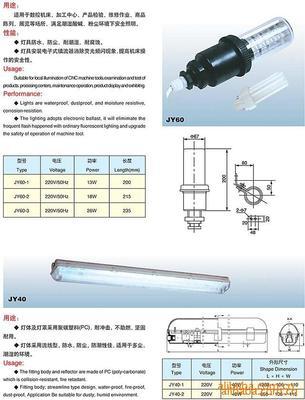 tcli806外屏多少钱