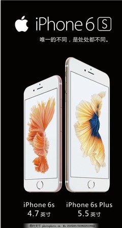 iphone6s dpi是多少