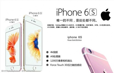 iphone6s dpi是多少