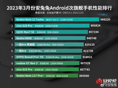 oppo手机像素是多少