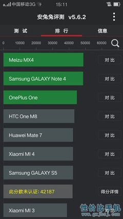 oppo手机像素是多少