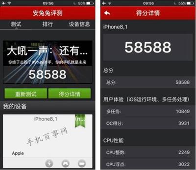 安兔兔评测苹果6s大概多少分