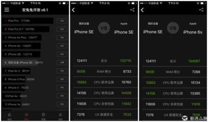 安兔兔评测苹果6s大概多少分