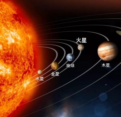 太阳至地球多少公里