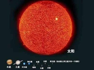 太阳至地球多少公里