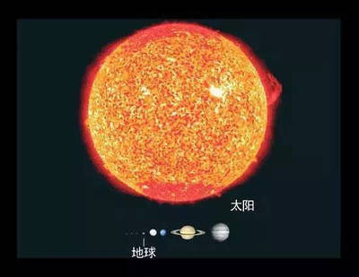 太阳至地球多少公里